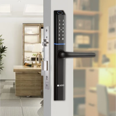 digital door locks 2